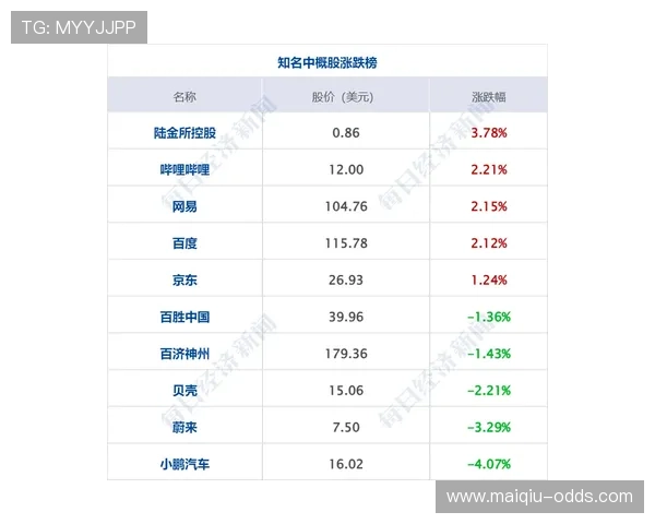 内幕波胆群推荐避坑指南彩票数字高频玩法防骗